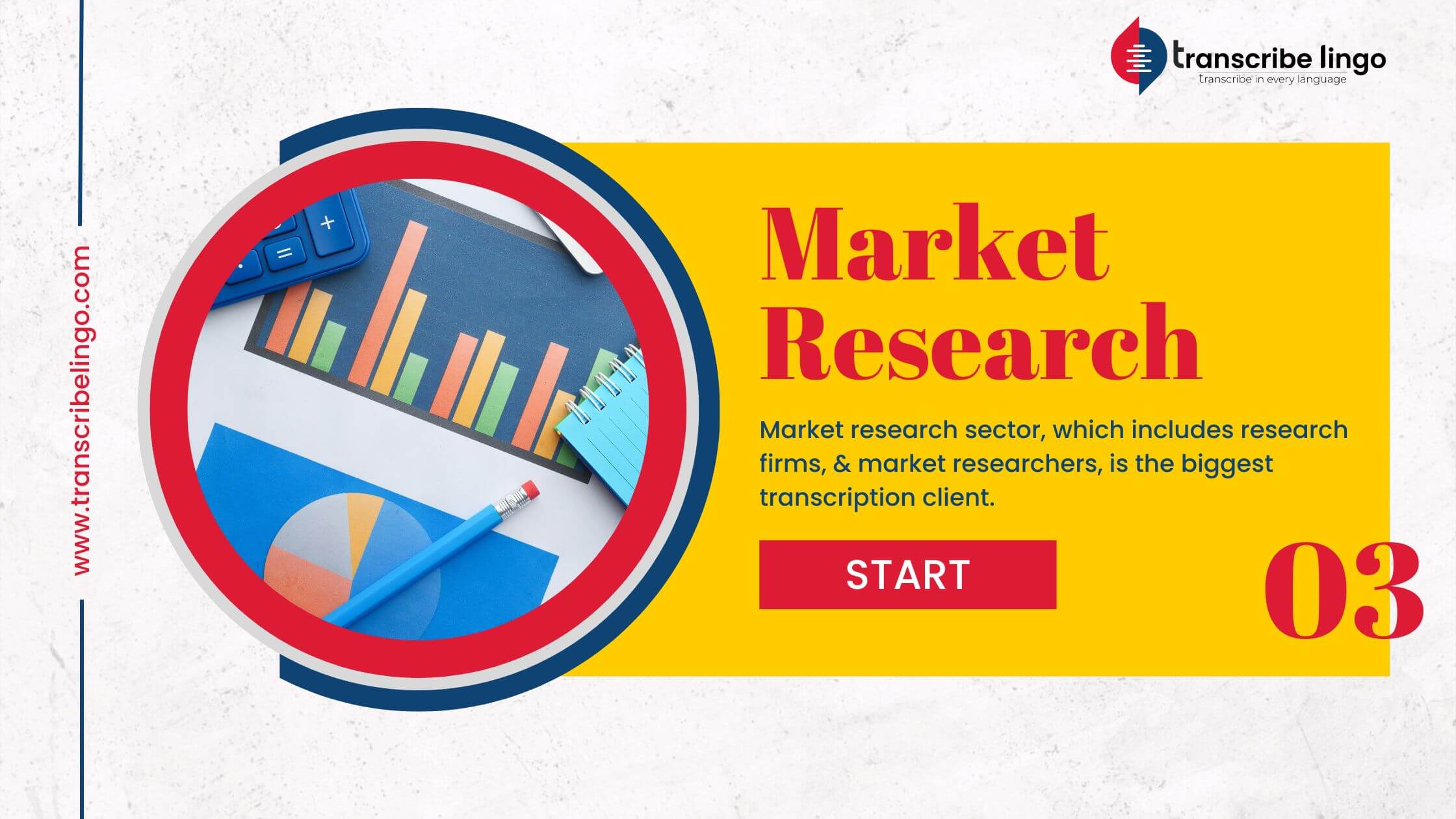 Market research professionals working with survey and interview data