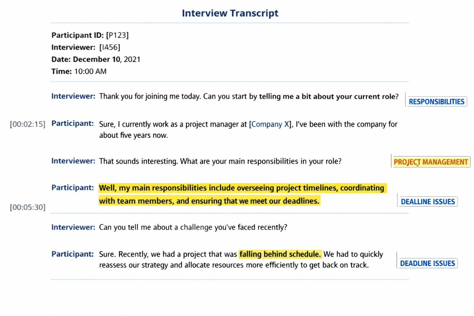 Example of a coding-ready interview transcript with speaker labels and highlighted codes