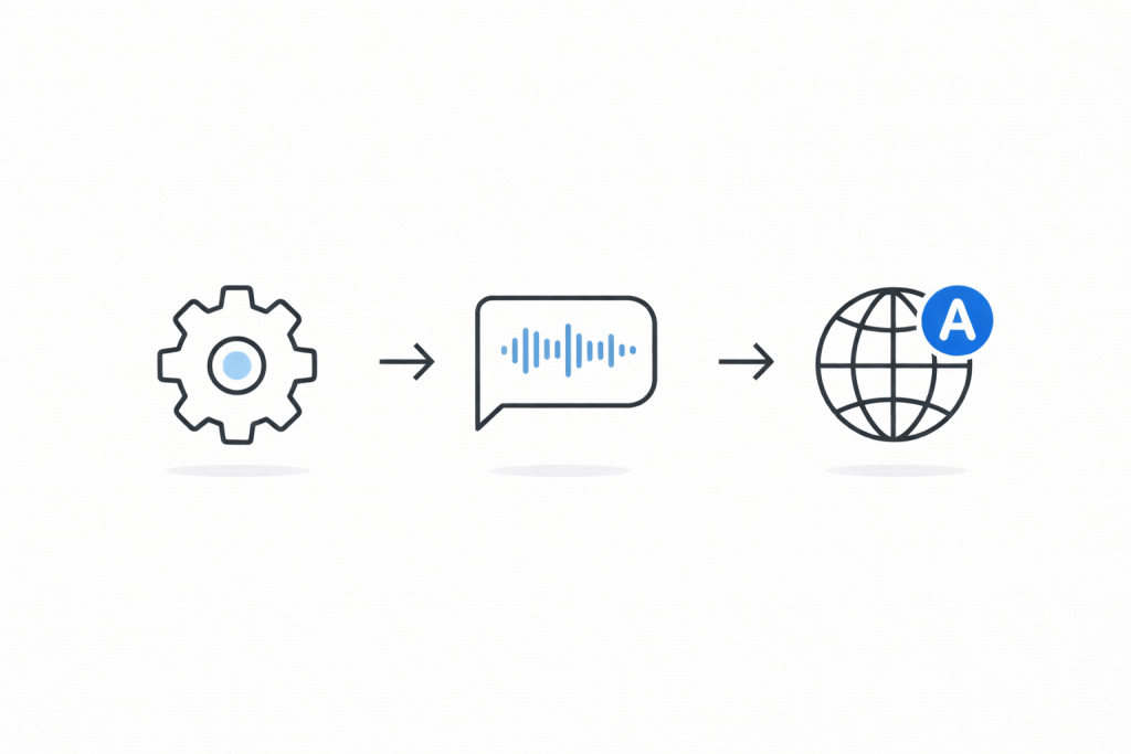 Icons showing how to enable WhatsApp voice message transcripts
