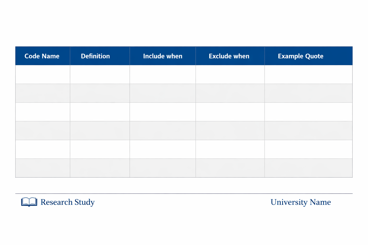 Qualitative research codebook template used alongside transcript coding