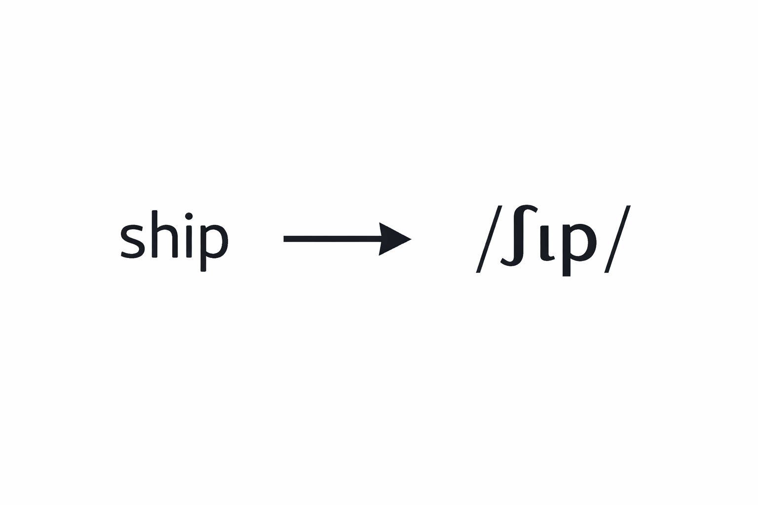 What Is Phonetic Transcription and How Do You Write It?